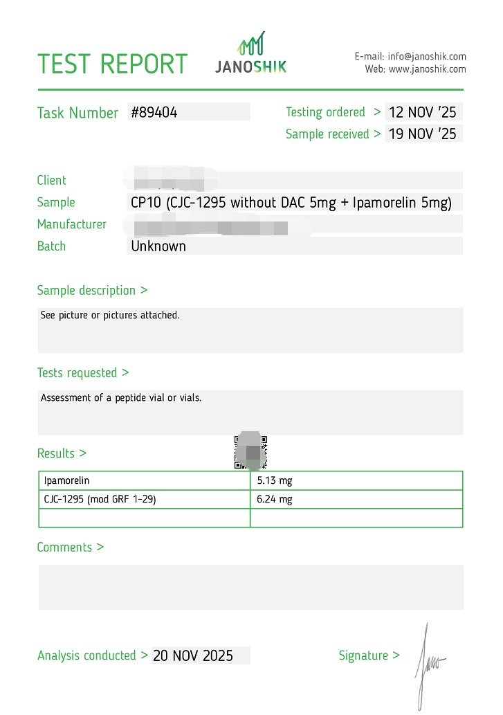 CJC-1295 Ipamorelin Purity Verification