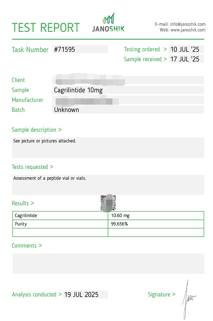 Cagrilintide Purity Verification